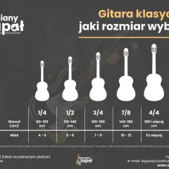 Porównanie rozmiarów gitar klasycznych: 1/4, 1/2, 3/4, 7/8, 4/4. Pomoc w wyborze odpowiedniego instrumentu.
