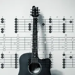 Gitara z diagramami akordów, w tym chwyty alleluja. Nauka gry na gitarze.
