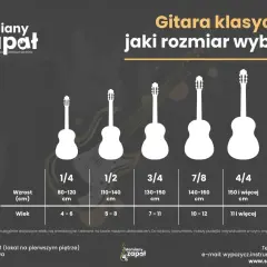 Jak wygląda gitara? Poradnik rozmiarów gitar klasycznych od 1/4 do 4/4, dopasowanych do wzrostu i wieku.