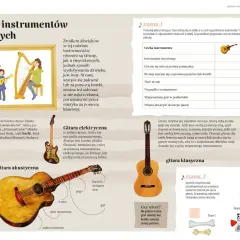 Rodzina instrumentów strunowych: gitara, harfa, mandolina. Skrzypce to instrument strunowy, który gra się smyczkiem.