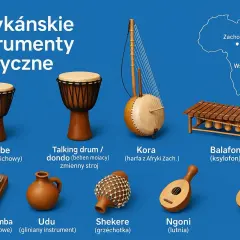 Różnorodne instrumenty afrykańskie: bębny djembe, kora, balafon, mbira, udu, shekere i ngoni.