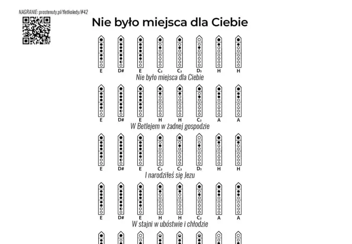 Instrukcja gry na flecie do kolędy "Nie było miejsca dla Ciebie". Pokazuje chwyty dla poszczególnych nut.