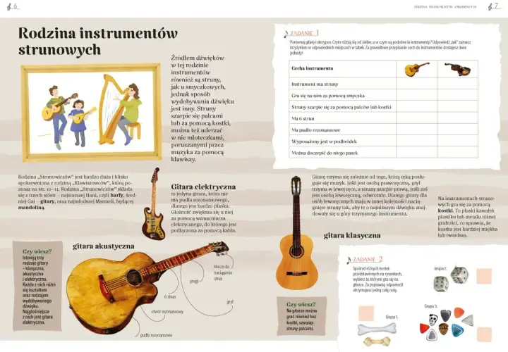 Rodzina instrumentów strunowych: gitara, harfa, mandolina. Skrzypce to instrument strunowy, który gra się smyczkiem.
