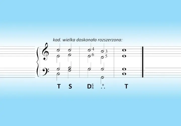 Fragment nutowy z akordami, ilustrujący kadencję wielką doskonałą rozszerzoną.