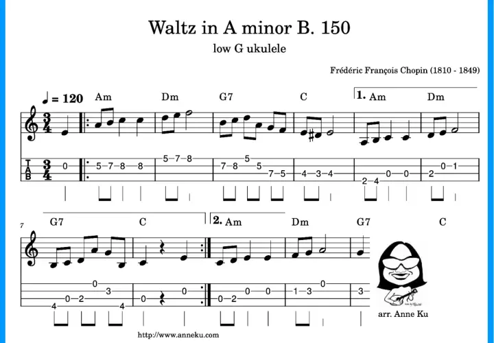 Fragment nut Chopina "Walc a-moll" na ukulele z tabulaturą i karykaturą.