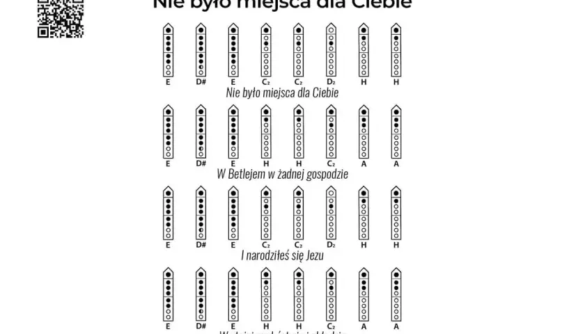 Instrukcja gry na flecie do kolędy "Nie było miejsca dla Ciebie". Pokazuje chwyty dla poszczególnych nut.