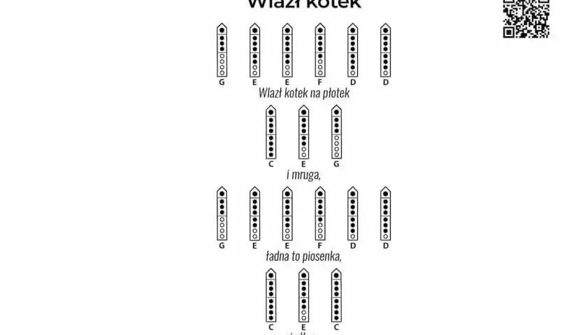 Zapis nutowy piosenki "Wlazł kotek na płotek" na flet prosty. Kalimba nie jest widoczna.