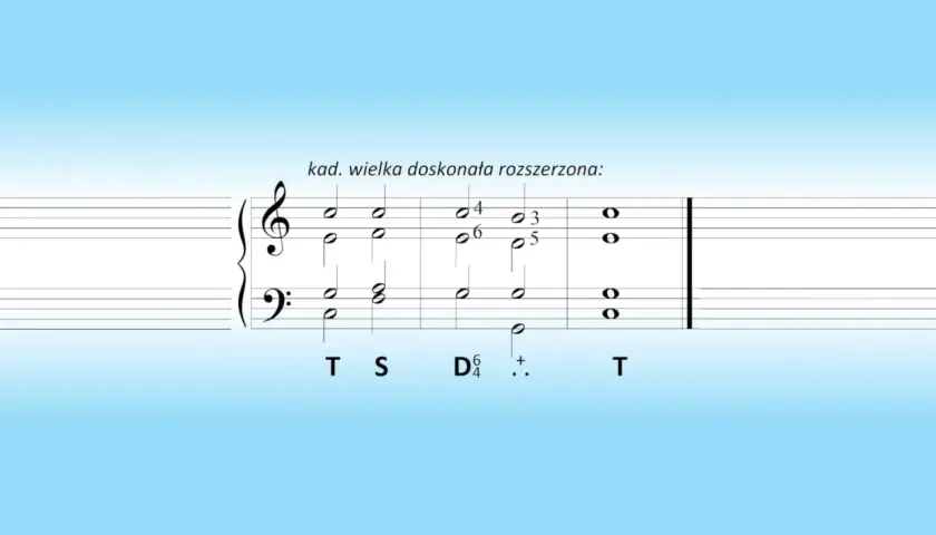 Fragment nutowy z akordami, ilustrujący kadencję wielką doskonałą rozszerzoną.