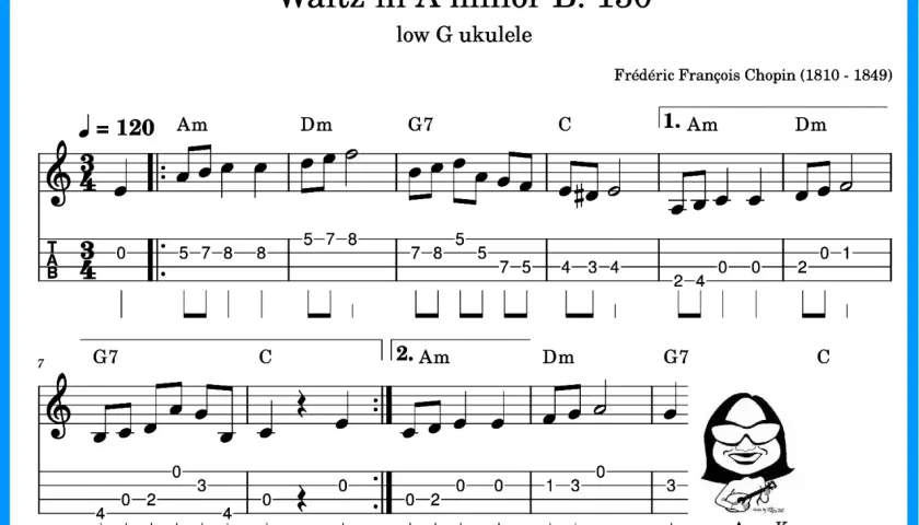 Fragment nut Chopina "Walc a-moll" na ukulele z tabulaturą i karykaturą.