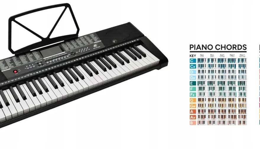 Keyboard dla początkujących - Naucz się grać w 30 dni!