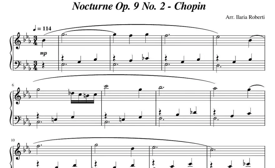 Nokturny Chopina - Jak grać i które wybrać na początek?