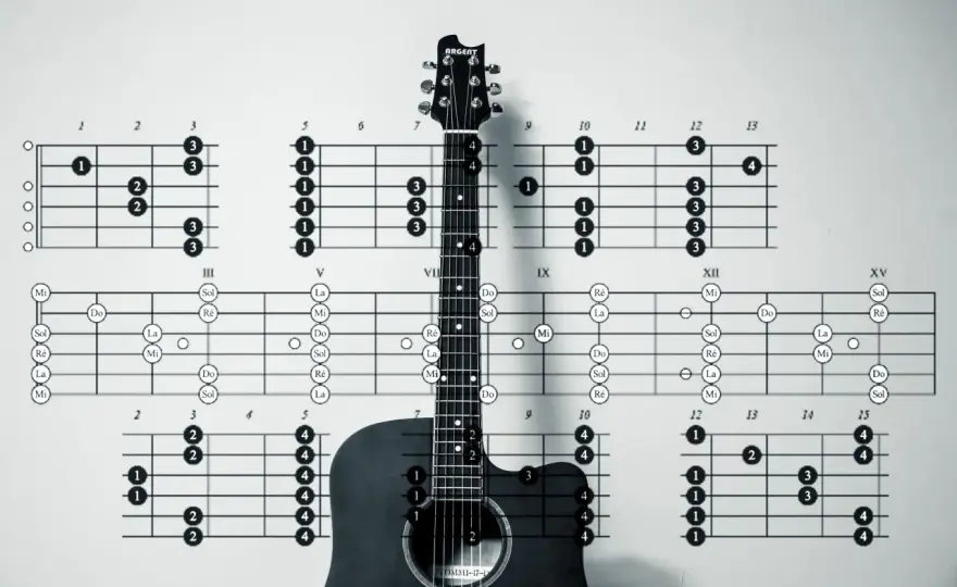 Alleluja na gitarze - proste akordy, które działają!