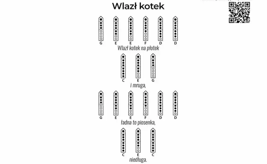 Wlazł kotek na płotek na kalimbie - Zagraj to prosto!