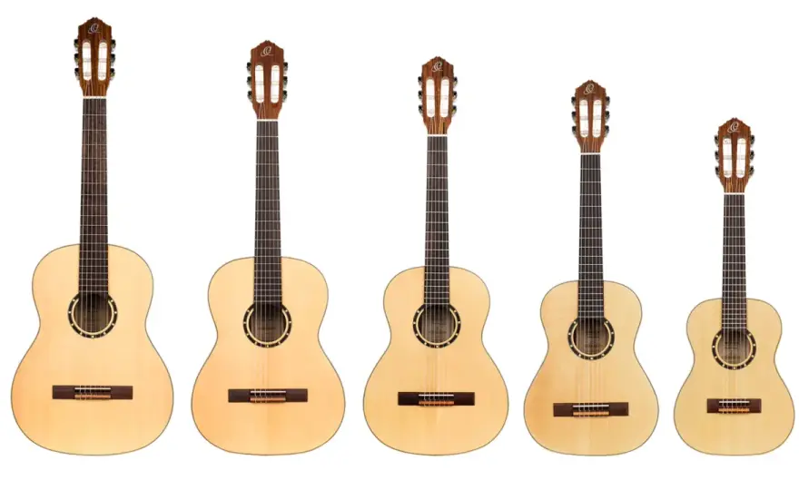 Gitara 3/4 - Kiedy warto ją wybrać? Poradnik wyboru
