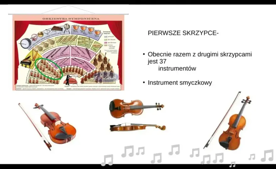 Orkiestra symfoniczna - dlaczego tak siedzą? Odkryj sekrety!