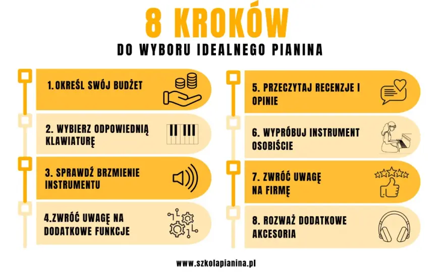 Pianino - Jak działa, wybrać i grać, by brzmiało pełniej?