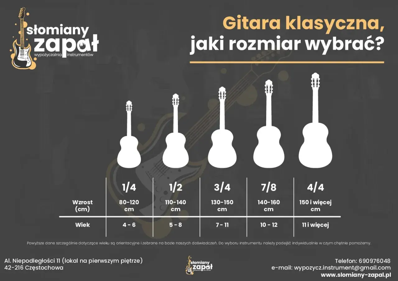 Porównanie rozmiarów gitar klasycznych: 1/4, 1/2, 3/4, 7/8, 4/4. Pomoc w wyborze odpowiedniego instrumentu.