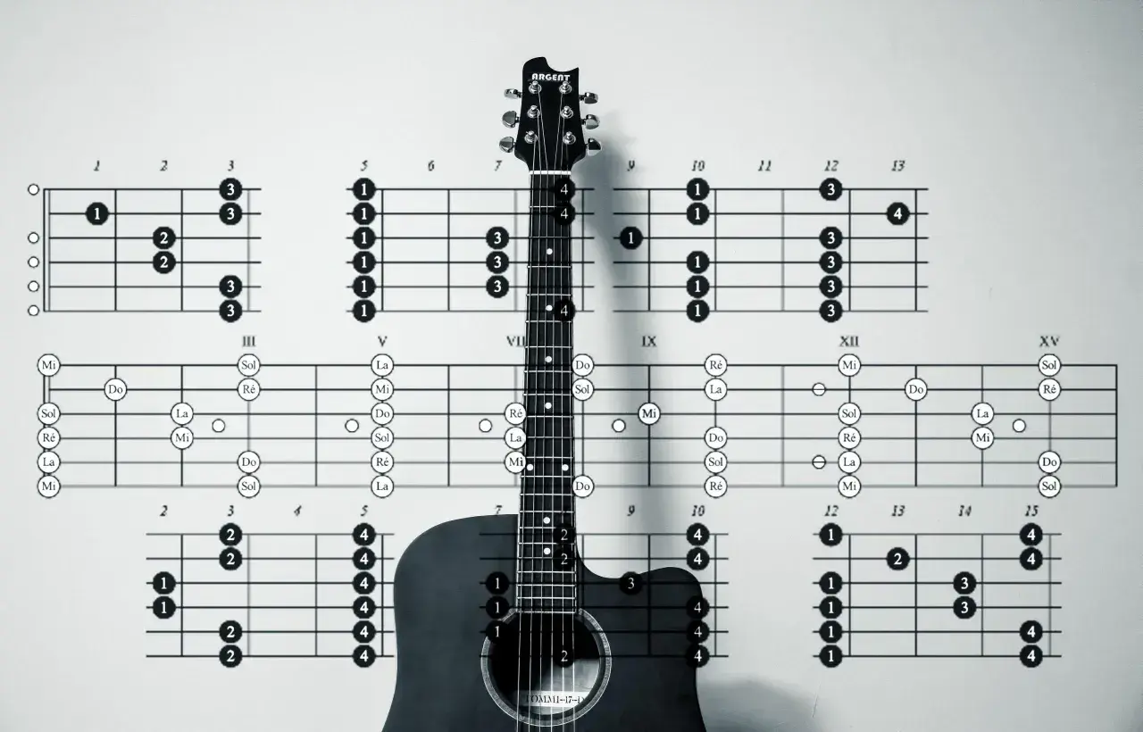 Gitara z diagramami akordów, w tym chwyty alleluja. Nauka gry na gitarze.