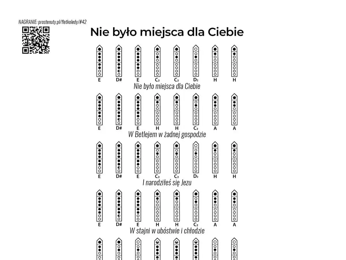 Instrukcja gry na flecie do kolędy "Nie było miejsca dla Ciebie". Pokazuje chwyty dla poszczególnych nut.