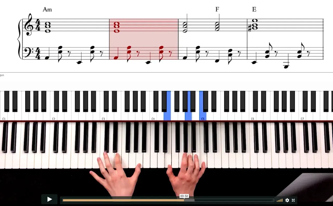 Nuty na pianino, akordy Am, F, E. Dłonie grające melodię.