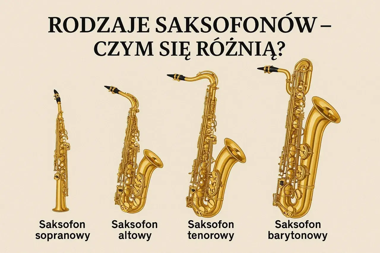 Różne rodzaje saksofonów: sopranowy, altowy, tenorowy i barytonowy, prezentują odmienne rozmiary i kształty, każdy z nich oferuje unikalne brzmienie.