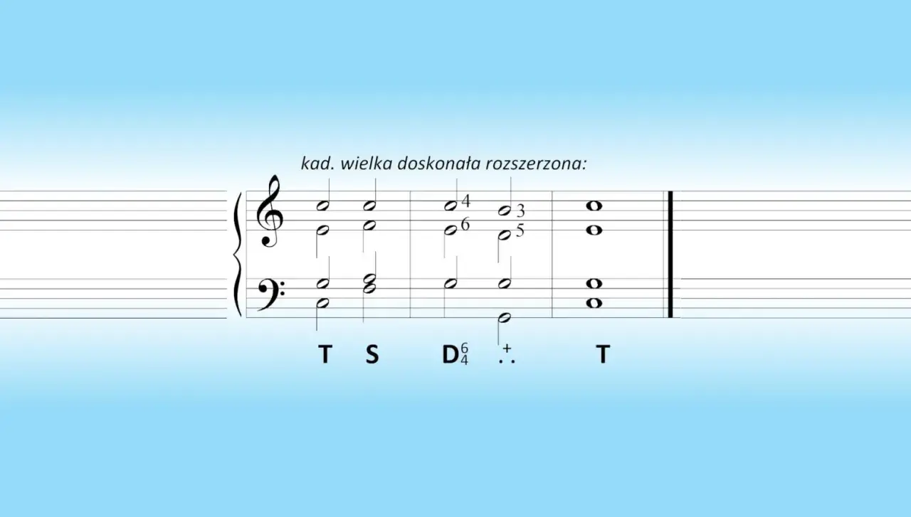Fragment nutowy z akordami, ilustrujący kadencję wielką doskonałą rozszerzoną.