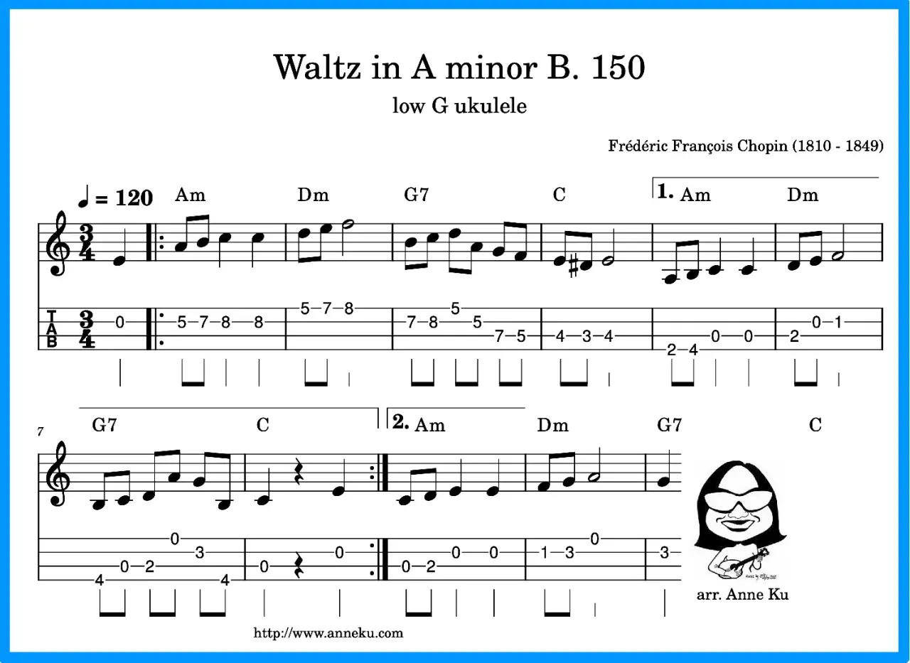 Fragment nut Chopina "Walc a-moll" na ukulele z tabulaturą i karykaturą.
