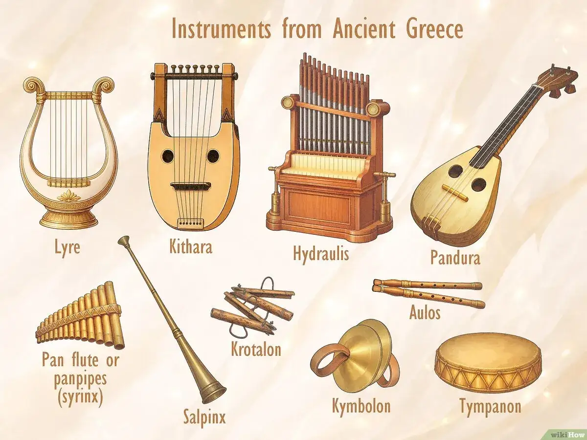 Starogrecki instrument strunowy, jak kithara, pandura i lyra, obok fletów, hydraulis i perkusji.