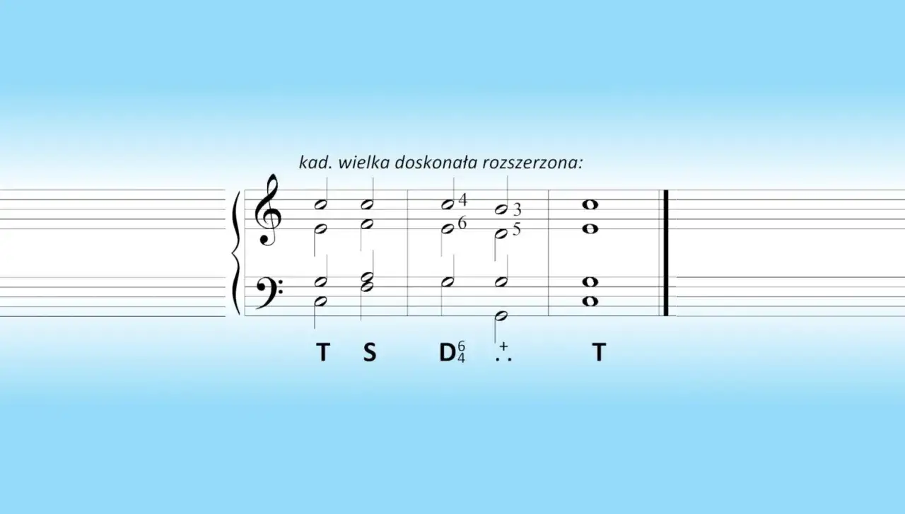 Fragment nutowy z akordami, ilustrujący kadencję wielką doskonałą rozszerzoną.