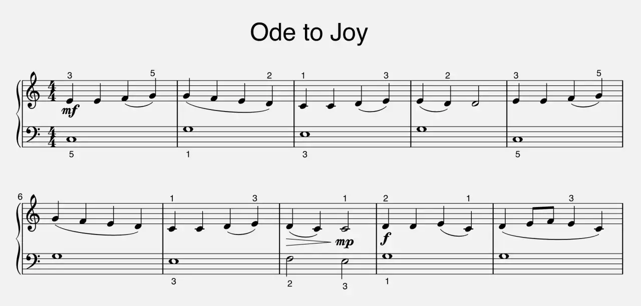 Prosta melodia na pianino