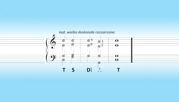 Fragment nutowy z akordami, ilustrujący kadencję wielką doskonałą rozszerzoną.